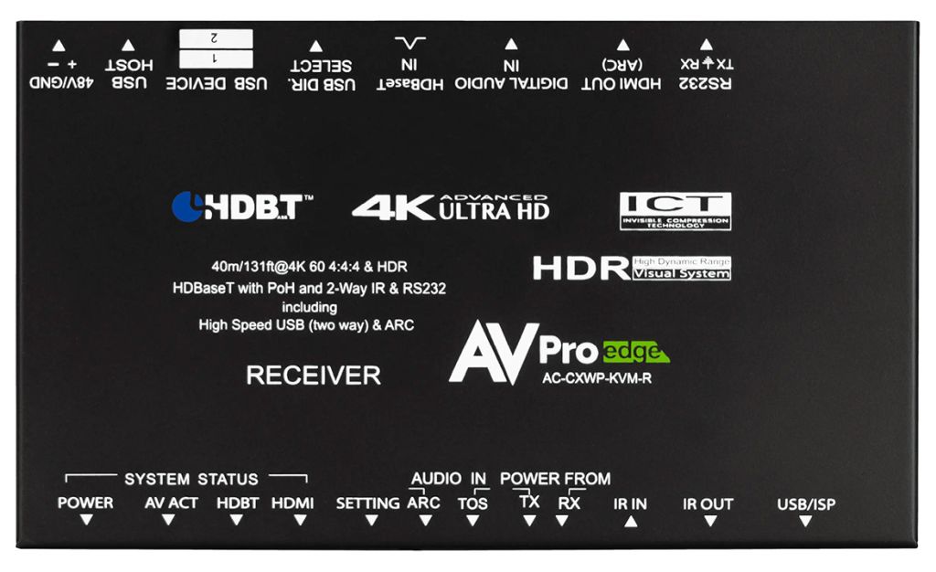 AVProEdge AC-CXWP-KVM-KIT