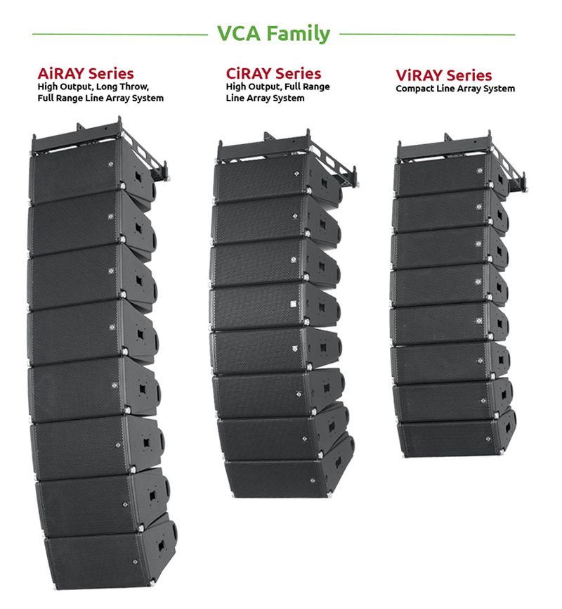 Coda Audio VCA